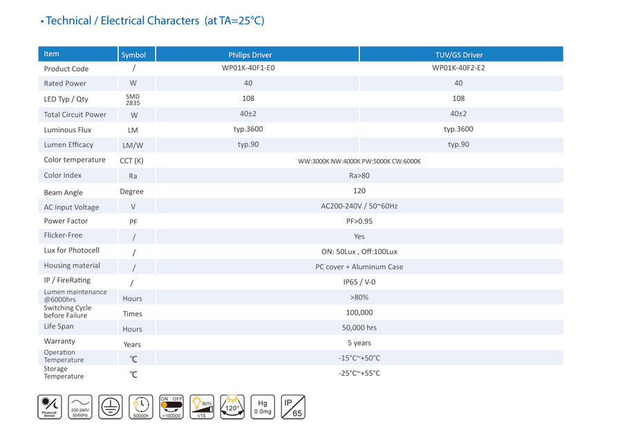 40W 120 degree Led Wall Mounted Lamp for EU market