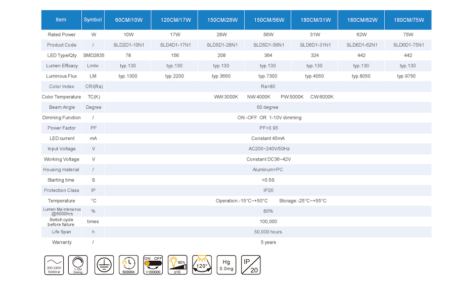 Ovjes Višestruka veza Kućište od aluminija 17W LED Linear Light Suspension Multiple link Aluminium Housing 17W Led Linear Light